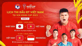 Những trải nghiệm "lần đầu" của AFC Asian Cup 2023