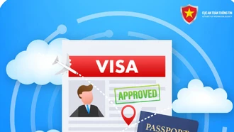 Lan rộng lừa đảo trực tuyến làm thủ tục đổi bằng lái, visa giá rẻ, xuất khẩu lao động