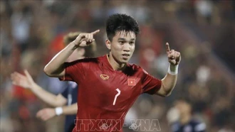 Thắng đậm U23 Guam 6 - 0, U23 Việt Nam tạm dẫn đầu bảng C