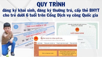 [Infographic] Quy trình đăng ký khai sinh, đăng ký thường trú, cấp thẻ BHYT cho trẻ dưới 6 tuổi trên Cổng Dịch vụ công Quốc gia