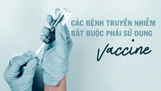 [Infographic] Các bệnh truyền nhiễm bắt buộc sử dụng vaccine