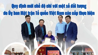 [Infographic] Quy định mới chế độ chi với một số đối tượng do Ủy ban Mặt trận Tổ quốc Việt Nam các cấp thực hiện