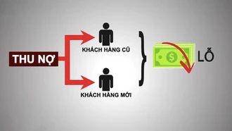 Cho vay tiêu dùng gặp khó vì chiêu trò ''bùng nợ''