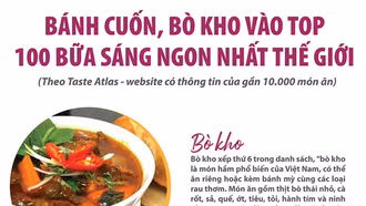 Việt Nam có hai món ăn vào top 100 bữa sáng ngon nhất thế giới