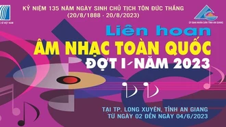 Tổ chức Liên hoan Âm nhạc toàn quốc đợt I - năm 2023