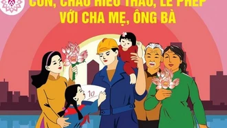 Tuyên truyền, nâng cao nhận thức về trẻ em, người cao tuổi, bình đẳng giới trong gia đình