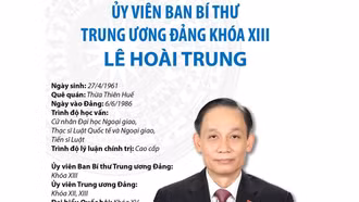 Tiểu sử Ủy viên Ban Bí thư Trung ương Đảng khóa XIII Lê Hoài Trung