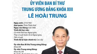 Tiểu sử Ủy viên Ban Bí thư Trung ương Đảng khóa XIII Lê Hoài Trung