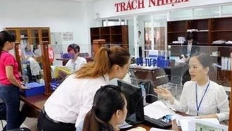 Rà soát, hoàn thiện các quy định liên quan đến thực hiện chức trách công vụ