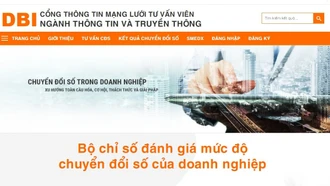 Lào Cai triển khai đánh giá mức độ chuyển đổi số doanh nghiệp và hỗ trợ thúc đẩy doanh nghiệp chuyển đổi số