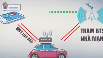 Khó khăn trong đấu tranh với thủ đoạn lừa đảo bằng trạm BTS giả