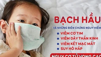 Thủ tướng yêu cầu chủ động kiểm soát, ngăn chặn, không để lây lan, bùng phát bệnh bạch hầu