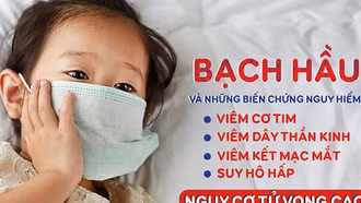Thủ tướng yêu cầu chủ động kiểm soát, ngăn chặn, không để lây lan, bùng phát bệnh bạch hầu