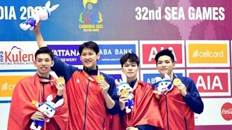 SEA Games 32 ngày 7/5: Thể thao Việt Nam xếp thứ 4 toàn đoàn với 15 HCV, 8 HCB và 27 HCĐ