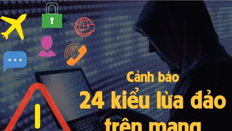 Cảnh báo 24 kiểu lừa đảo trên mạng