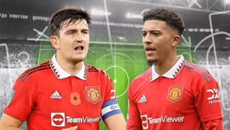 MU thanh lí một nửa đội hình trước thềm mùa giải 2023/2024