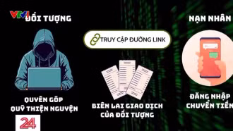 Cảnh giác trước nhiều thủ đoạn lừa đảo mới trên mạng xã hội