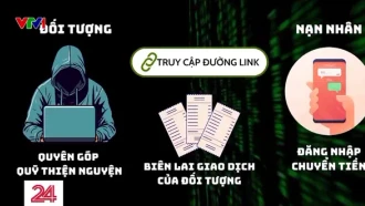 Cảnh giác trước nhiều thủ đoạn lừa đảo mới trên mạng xã hội