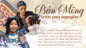 Bản Mông trên cao nguyên