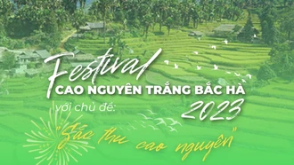 [Infographic] Festival Cao nguyên trắng Bắc Hà năm 2023 “Sắc thu cao nguyên”