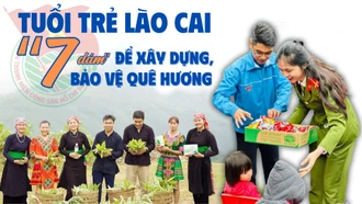 Tuổi trẻ Lào Cai "7 dám" để xây dựng, bảo vệ quê hương