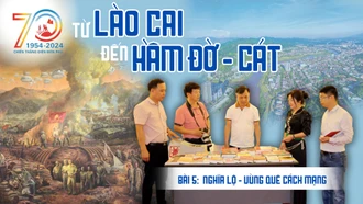 Bài 5: Nghĩa Lộ - vùng quê cách mạng