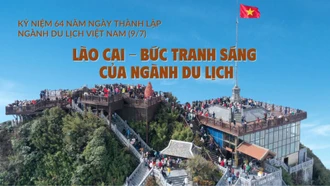 Lào Cai - bức tranh sáng của ngành du lịch