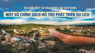 [Infographic] Quy định một số chính sách hỗ trợ phát triển du lịch trên địa bàn tỉnh Lào Cai