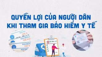 [Infographic] Quyền lợi của người dân khi tham gia Bảo hiểm Y tế