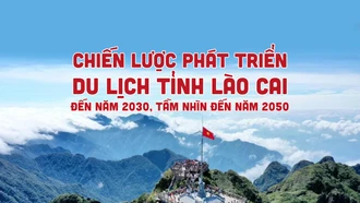 [Infographic] Chiến lược phát triển du lịch tỉnh Lào Cai đến năm 2030, tầm nhìn đến năm 2050