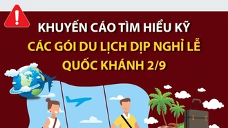 Tăng cường quản lý hoạt động du lịch dịp nghỉ lễ Quốc khánh 2/9