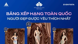 Các người đẹp của Lào Cai lọt Top được khán giả yêu thích