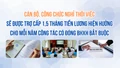 [Infographic] Cán bộ, công chức nghỉ thôi việc sẽ được trợ cấp 1,5 tháng tiền lương hiện hưởng cho mỗi năm công tác có đóng BHXH bắt buộc