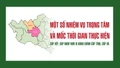 Một số nhiệm vụ trong tâm và mốc thời gian thực hiện sắp xếp, sáp nhập đơn vị hành chính cấp tỉnh, cấp xã