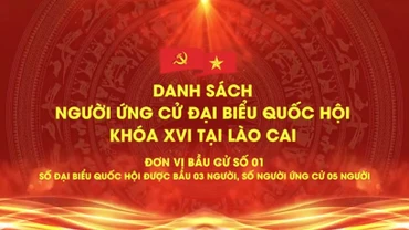 Danh sách chính thức những người ứng cử đại biểu Quốc hội khóa XVI tại tỉnh Lào Cai