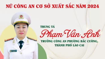 Lào Cai: 1 cán bộ công an được tuyên dương “Nữ Công an cơ sở xuất sắc” năm 2024
