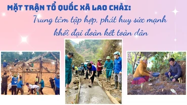 Trung tâm tập hợp, phát huy sức mạnh khối đại đoàn kết toàn dân