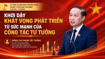 Khơi dậy khát vọng phát triển từ sức mạnh của công tác tư tưởng