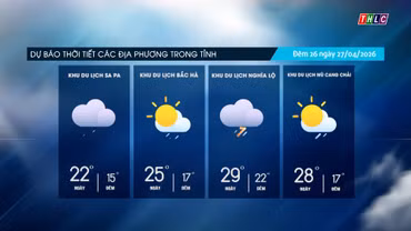 Trời nhiều mây, có mưa rào và dông rải rác