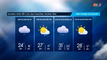 Mây thay đổi, đêm và sáng có mưa, trưa chiều trời nắng