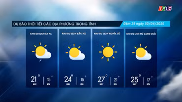 Trời nhiều mây, trưa chiều trời nắng