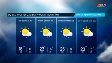 Trời nhiều mây, đêm và sáng có mưa