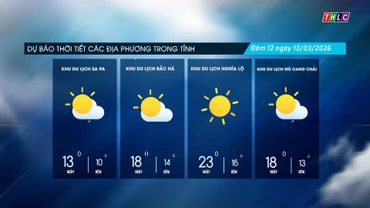 Trời nhiều mây, trưa chiều giảm mây trời nắng