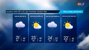 Trời nhiều mây, có mưa rào và dông rải rác