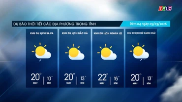 Trời nhiều mây, đêm và sáng có mưa