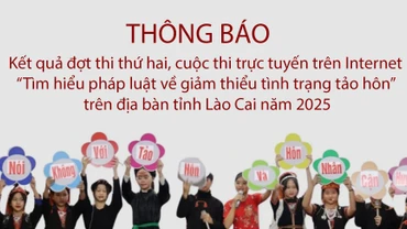Thông báo kết quả đợt thi thứ hai, cuộc thi trực tuyến trên Internet “Tìm hiểu pháp luật về giảm thiểu tình trạng tảo hôn” trên địa bàn tỉnh Lào Cai năm 2025