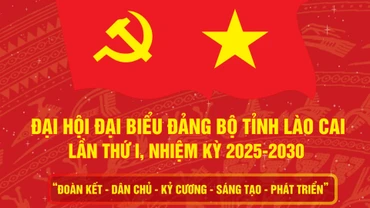 Thông báo kết quả đợt thi thứ nhất, Cuộc thi trắc nghiệm trực tuyến tìm hiểu về Nghị quyết Đại hội Đảng bộ tỉnh Lào Cai lần thứ I