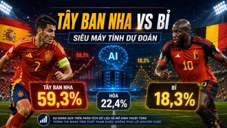 Tỷ lệ thắng trận tứ kết Tây Ban Nha vs Bỉ theo siêu máy tính Opta