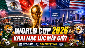 Lịch khai mạc World Cup 2026 theo giờ Việt Nam: Mexico mở màn, Mỹ và Canada tiếp nối