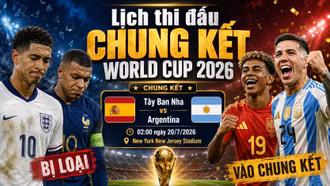 Kết quả bán kết và lịch thi đấu chung kết world cup 2026